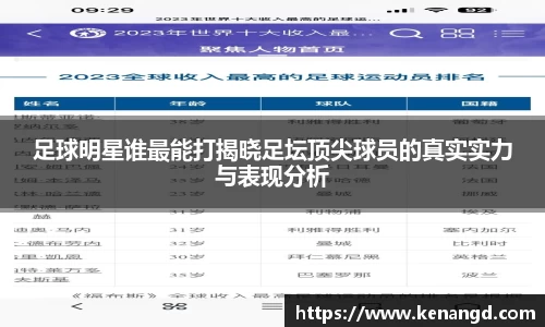 足球明星谁最能打揭晓足坛顶尖球员的真实实力与表现分析